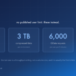Four published Business Central limits shown as cards: 300 companies per environment, 3 TB of data, 6,000 OData requests per user, and 10 concurrent background sessions highlighted as the ceiling that binds first